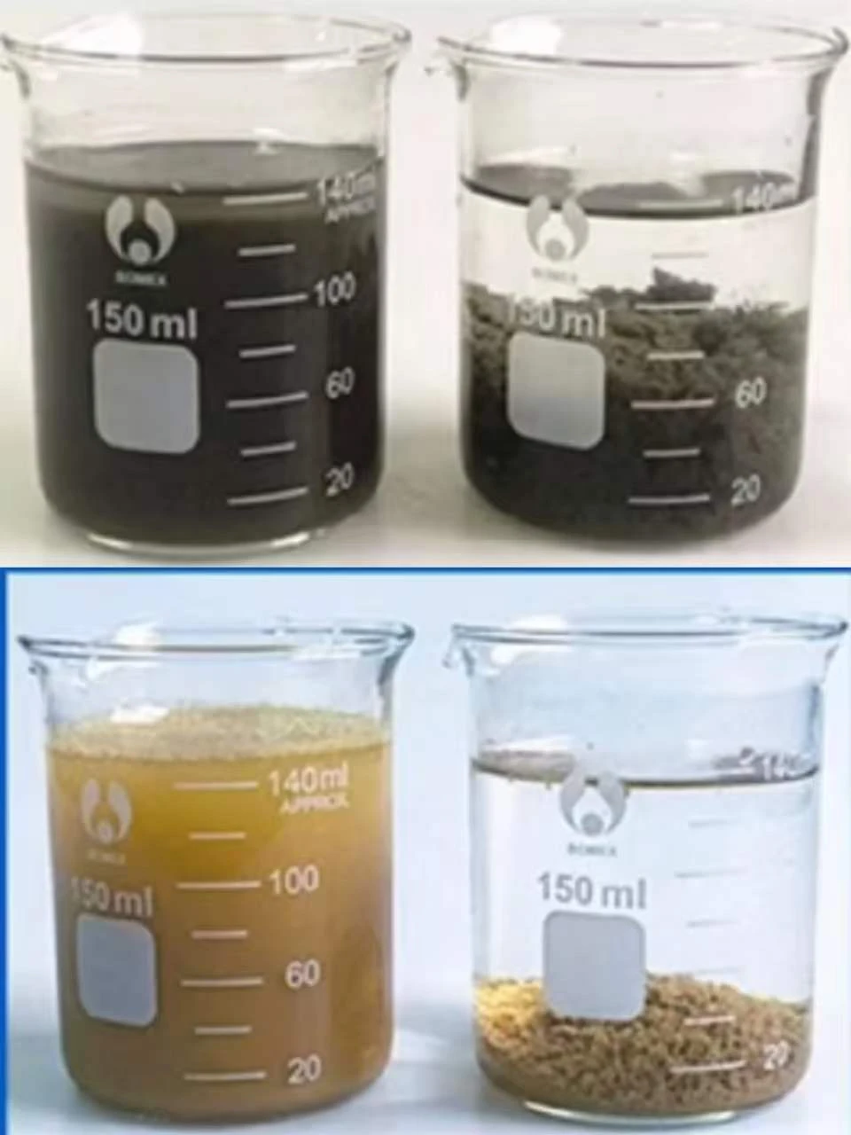 High Purity PAC usage effect